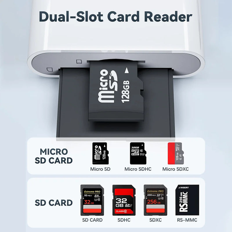 Lector de tarjetas SD y microSD con doble interfaz