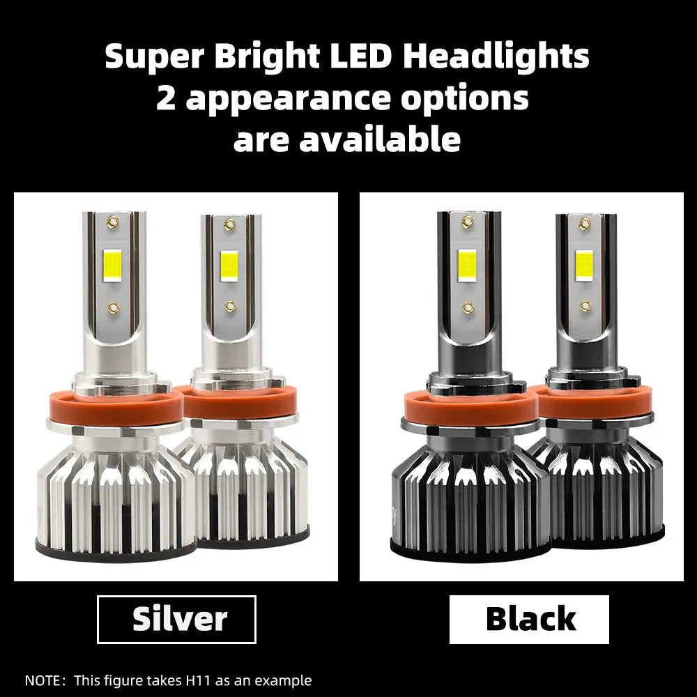 Super Bright LED Headlight Bulbs – 6500K Cool White, Plug-and-Play