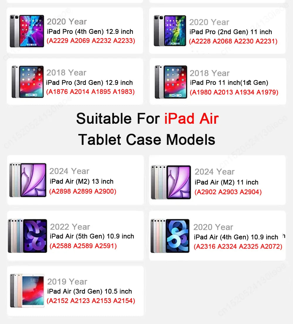 List of compatible iPad Air tablet case models and corresponding year/model numbers.