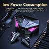 Wireless Earbuds with LED Display Charging Case