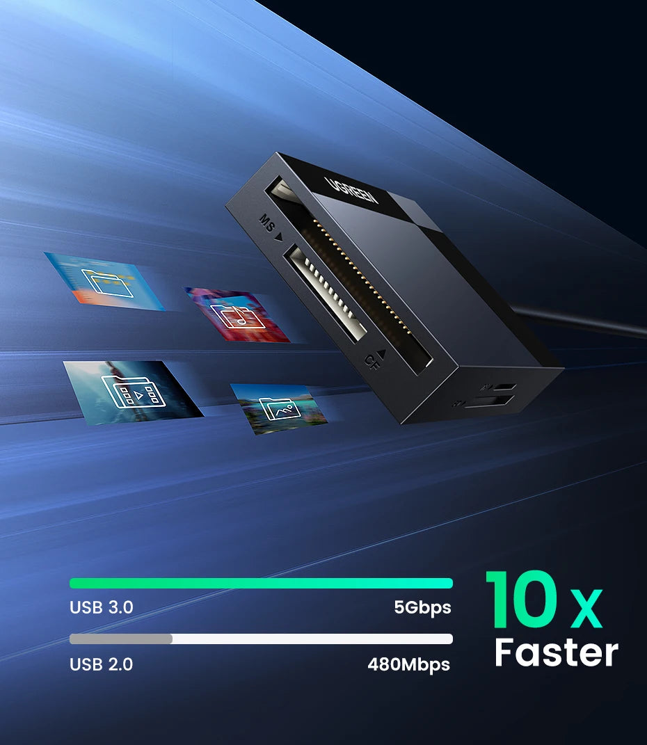 4-in-1 USB 3.0 Card Reader with USB-C Adapter