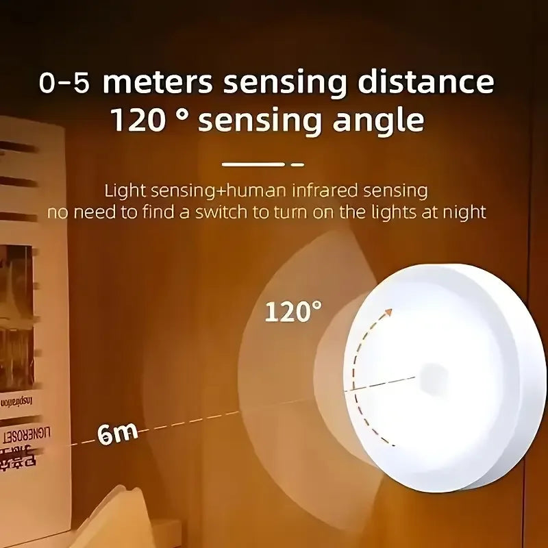Motion Sensor LED Night Light with Magnetic Mount