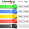 Premium Resistance Loop Bands for Legs & Glutes