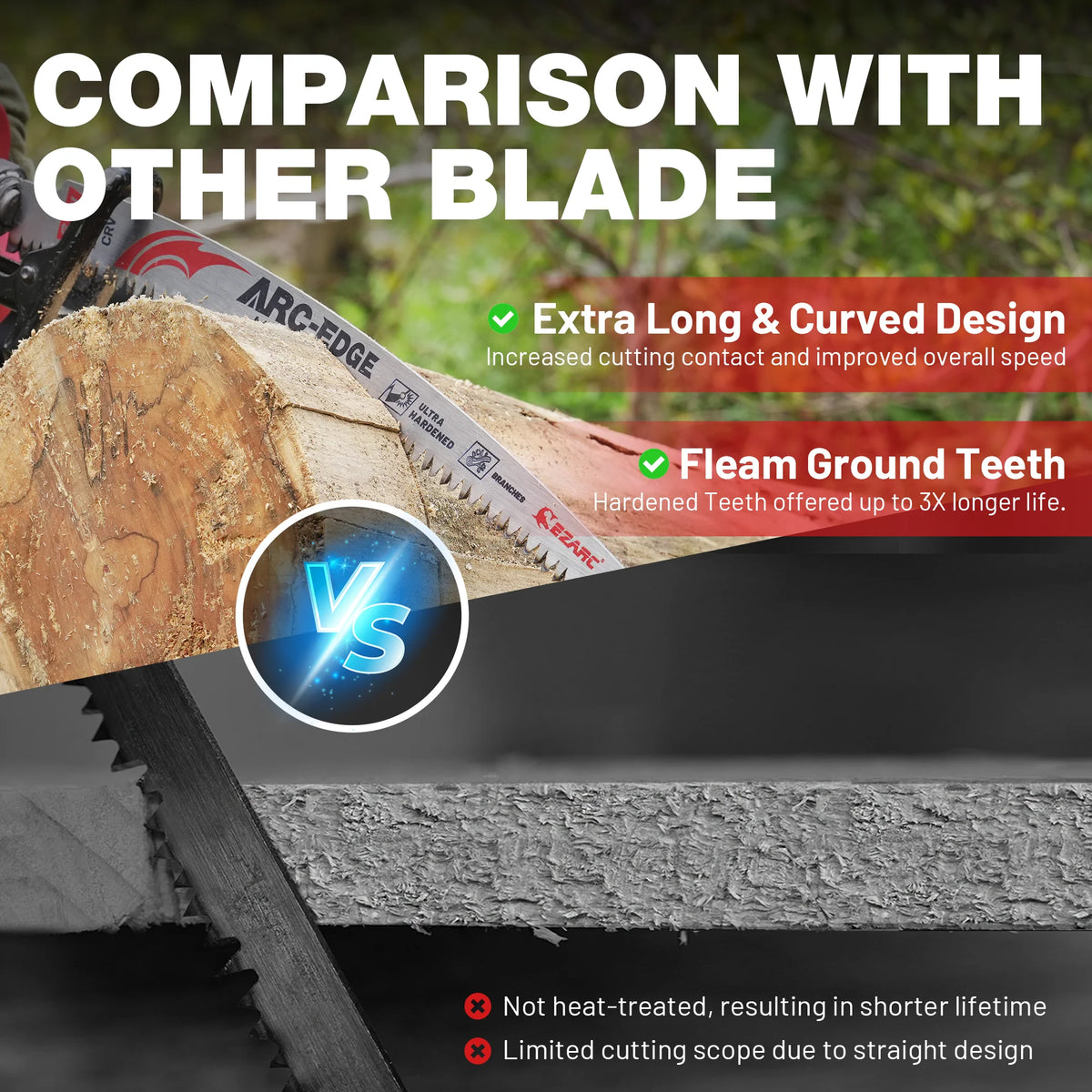 Comparison graphic showing a blade design with extra long and curved features versus a straight design.
