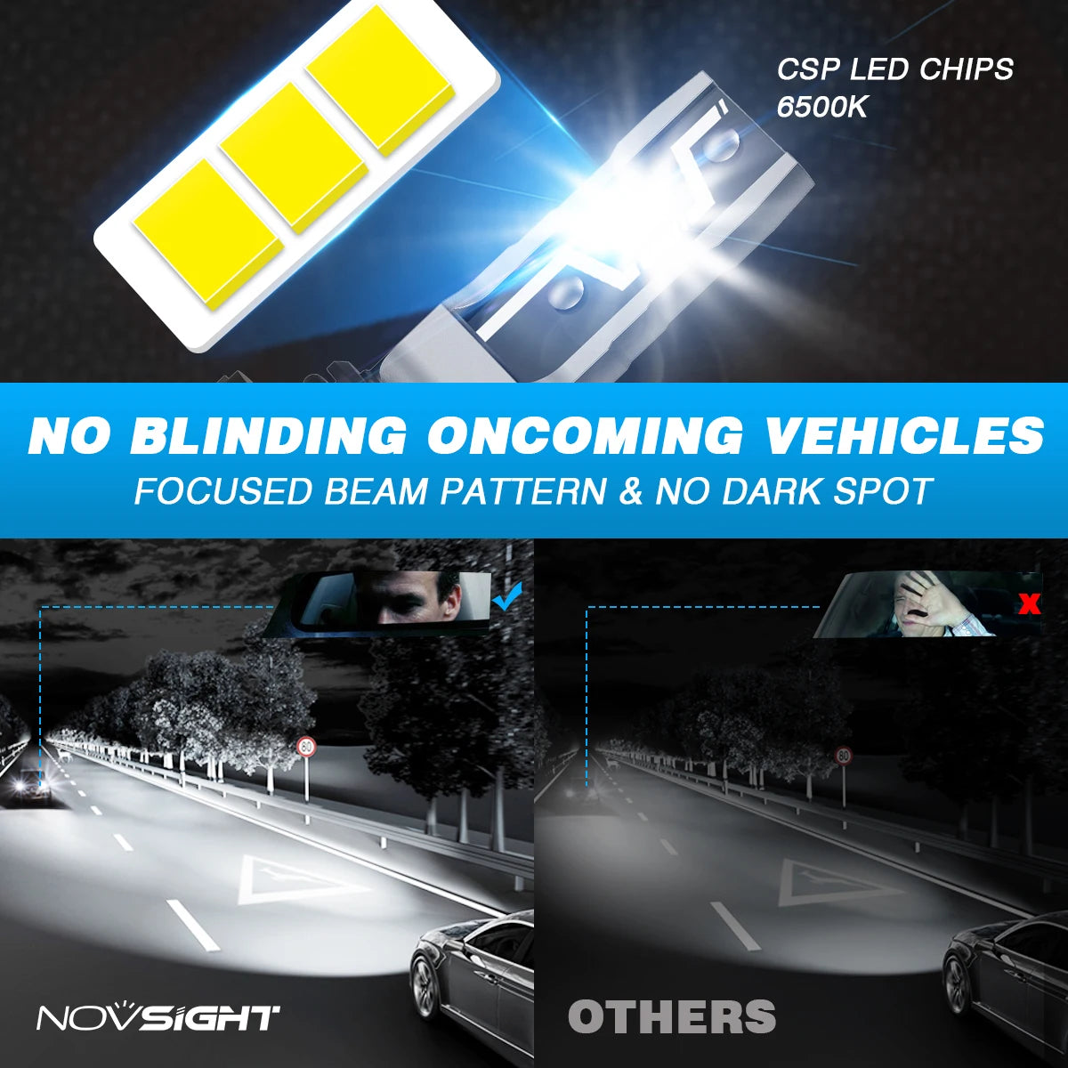 Hochleistungs-LED-Auto-Scheinwerferglühbirne mit fokussiertem Lichtstrahl für Nachtfahrten.