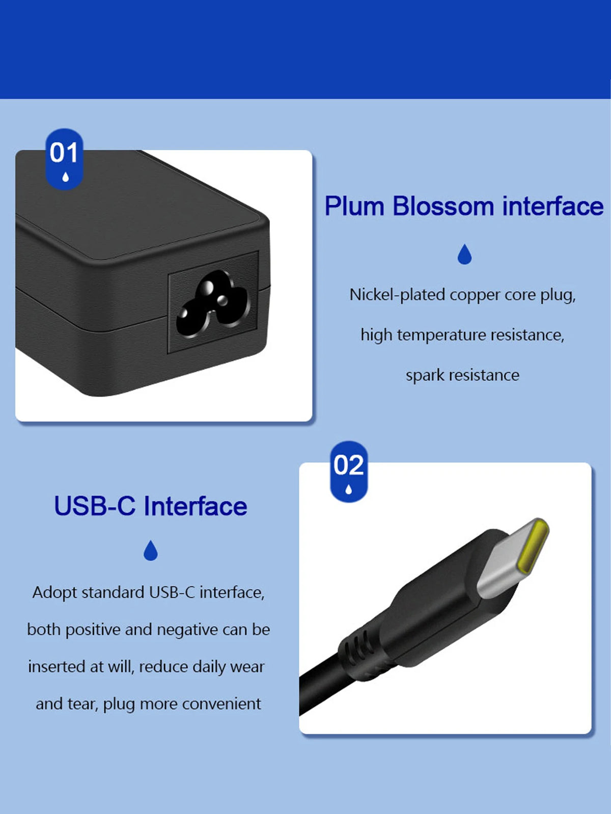 65W USB-C Fast Charger for Laptops and Chromebooks