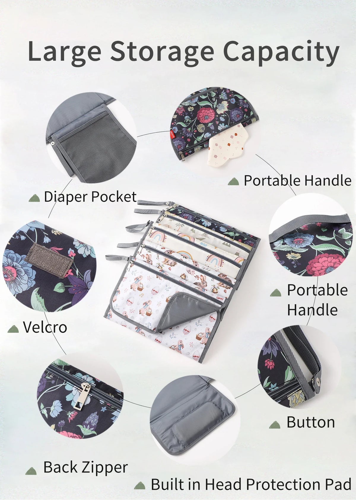A foldable baby changing mat with a waterproof cover and storage bag showing various features like pockets, handles, velcro, 