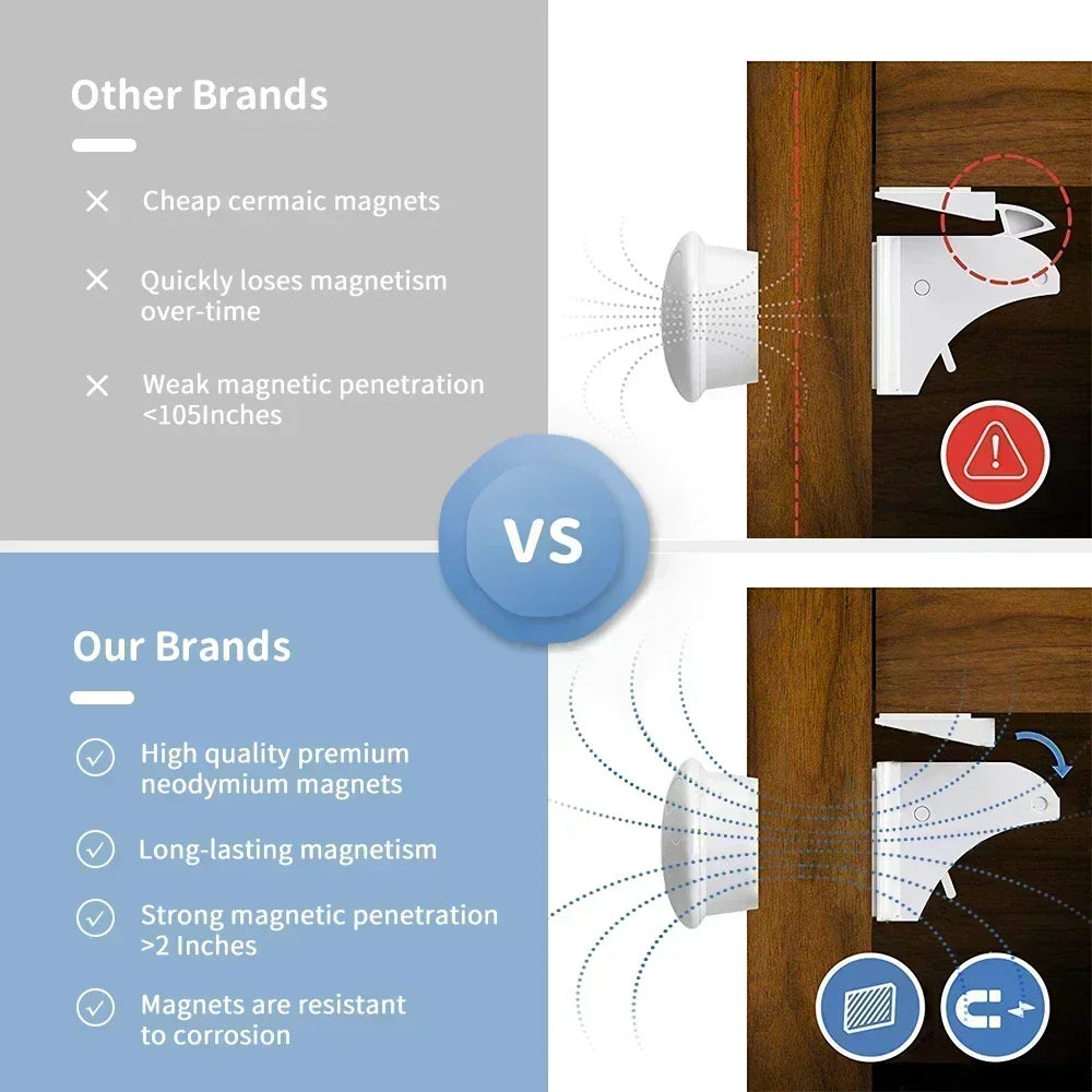 Magnetic Child Safety Cabinet Locks (Set of 2)
