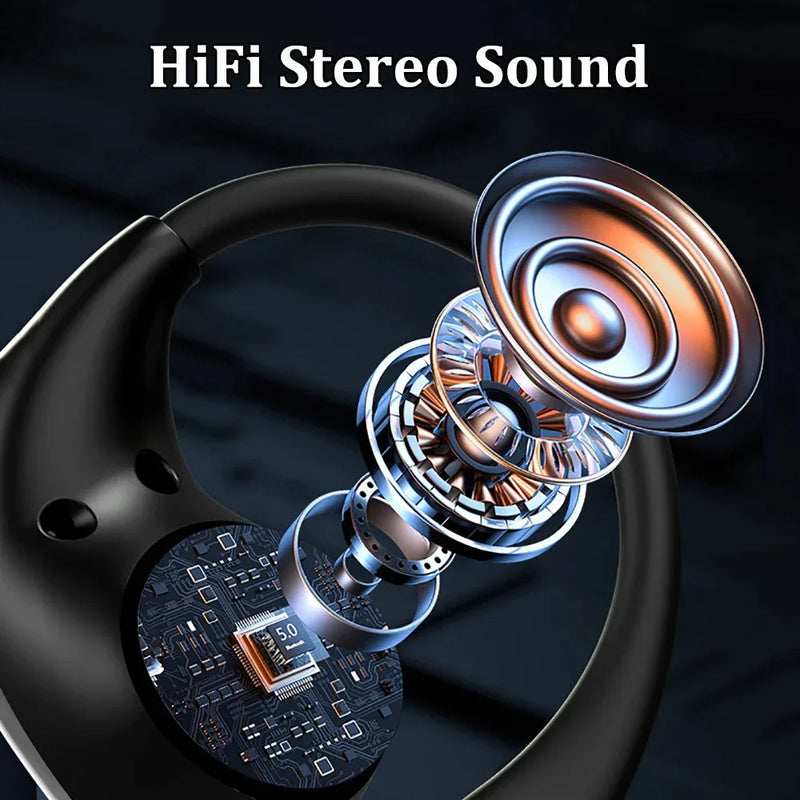 Bluetooth 5.4 Wireless Earphones with Ear Hook – Hi-Fi Sound, IPX5 Waterproof