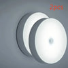 Motion Sensor LED Night Light with Magnetic Mount