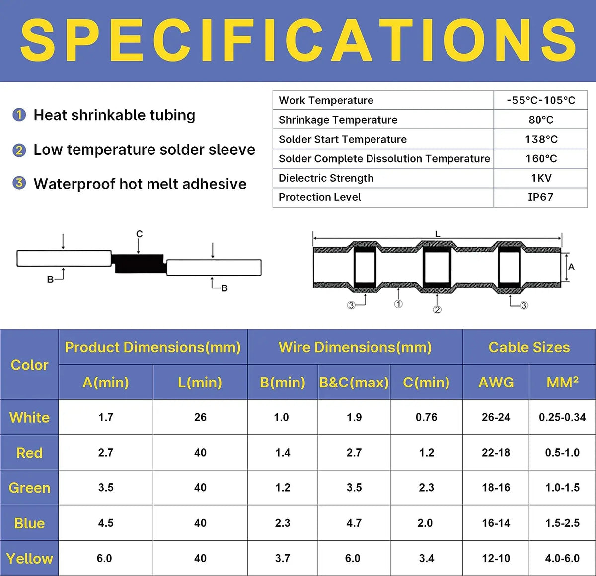 Waterproof Heat Shrink Wire Splice Connector Kit
