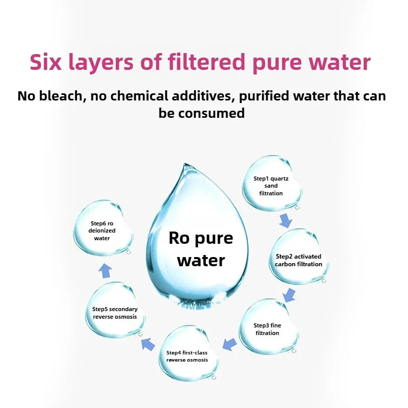 Portable Mini Hand & Mouth Cleaning Wipes