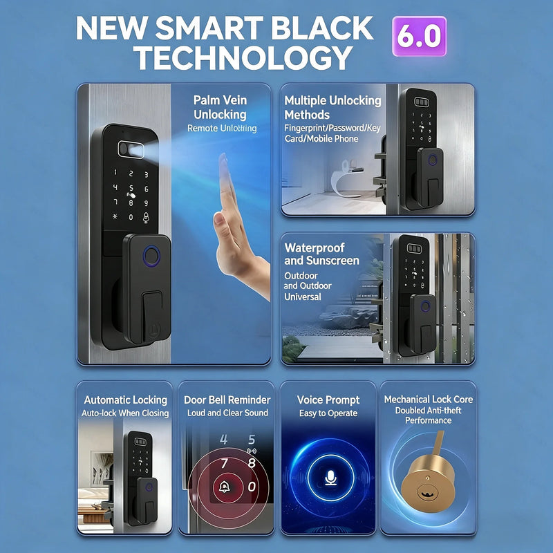 Smart Palm & Face Recognition Door Lock with WiFi App Control