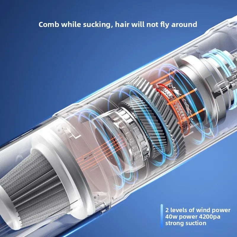 2-in-1 Pet Grooming Vacuum with Suction