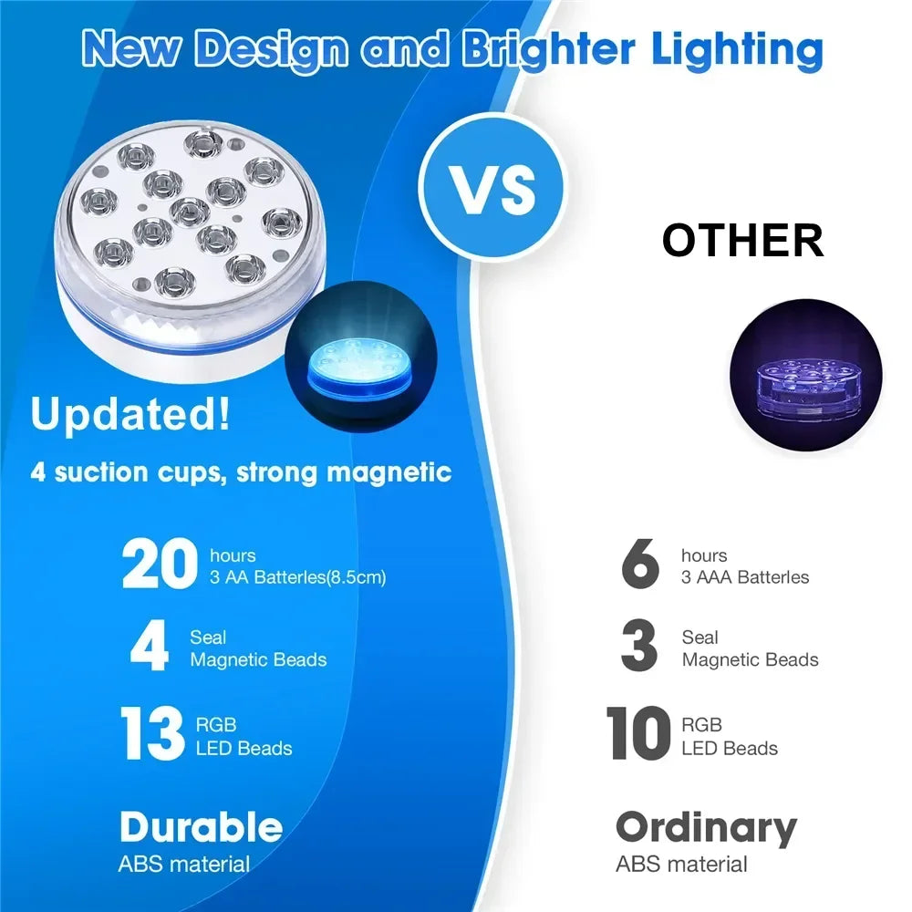 Submersible LED Underwater Light with Remote Control