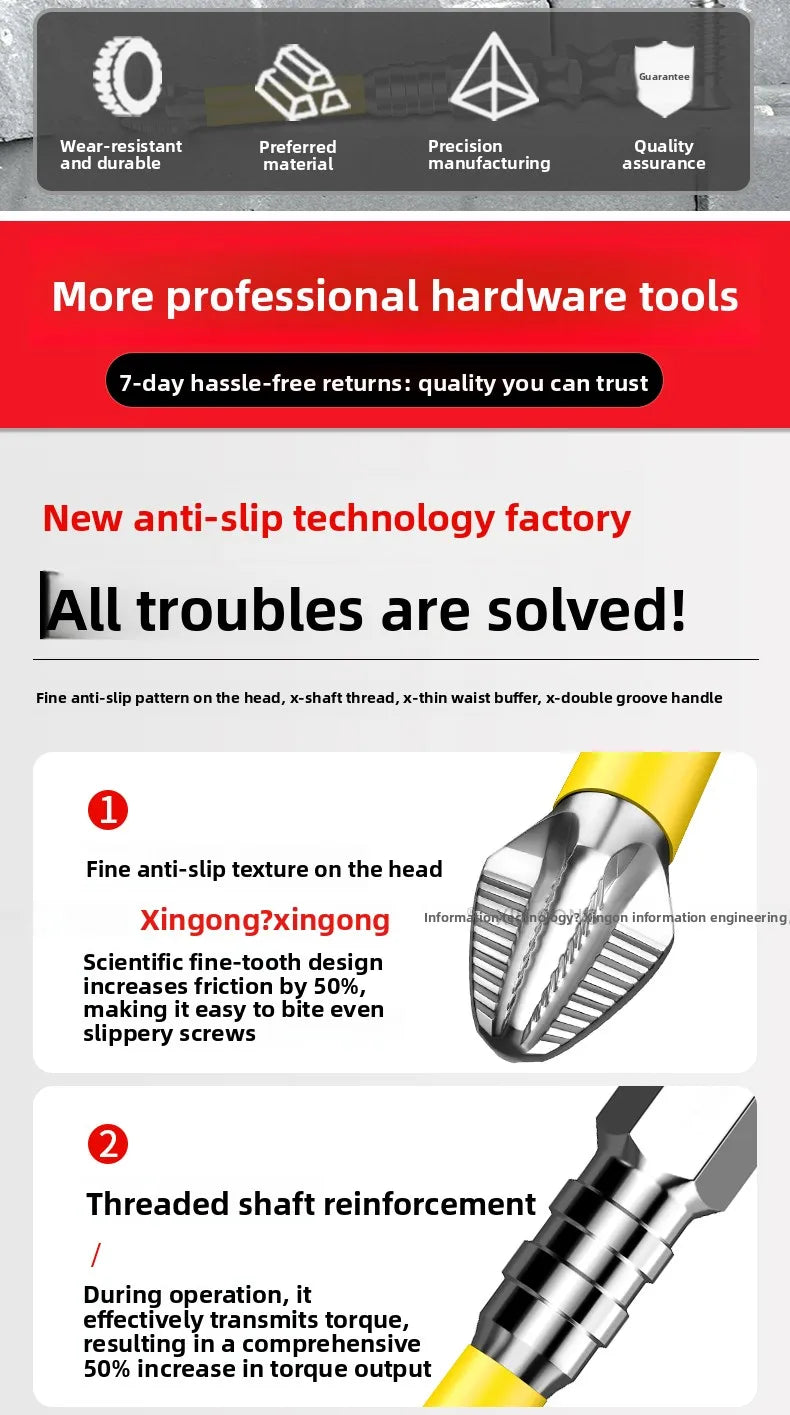 High-Torque Magnetic Screwdriver Set with Non-Slip Grip