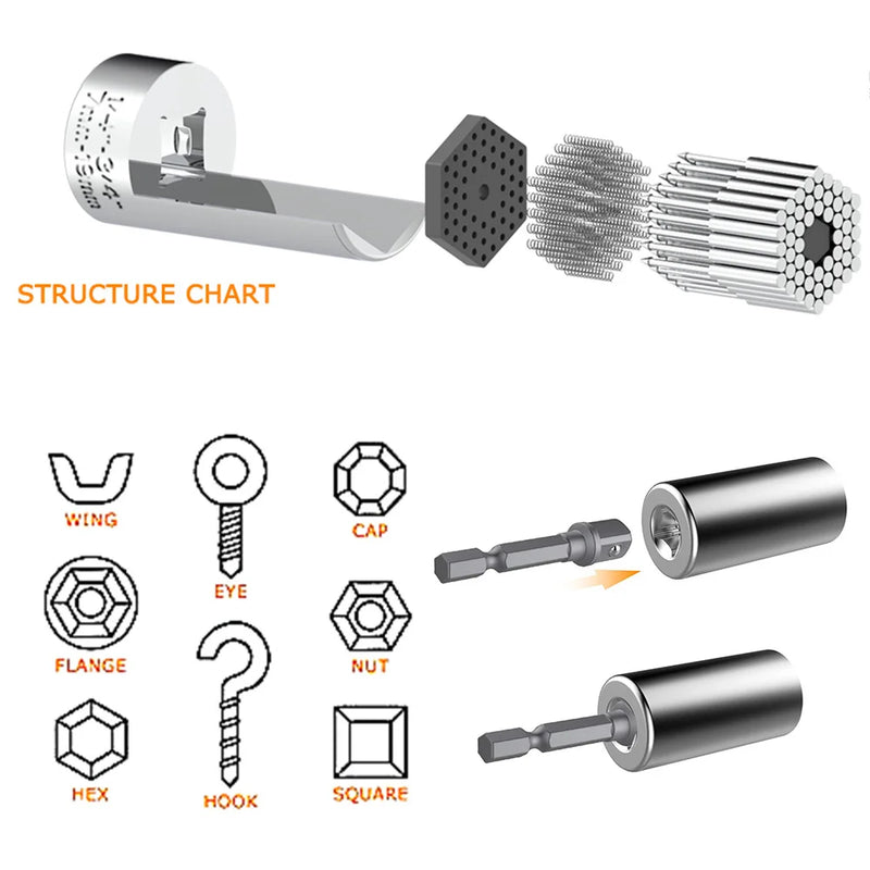 Universal Socket Wrench Adapter with Drill Attachment