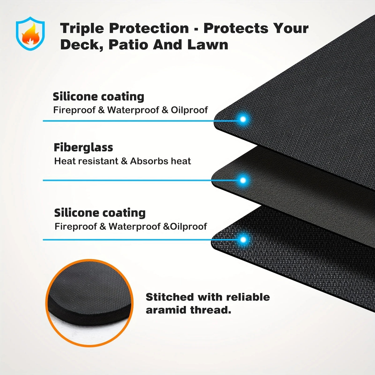 Double-Sided Fireproof BBQ Grill Mat for Outdoor Cooking