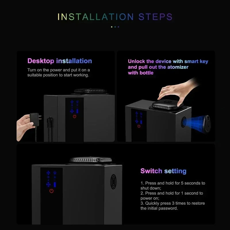 Smart Wall-Mounted Scent Diffuser with App Control