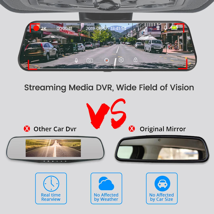 A display showing a streaming media DVR with a wide field of vision compared to other car DVRs and original mirrors.