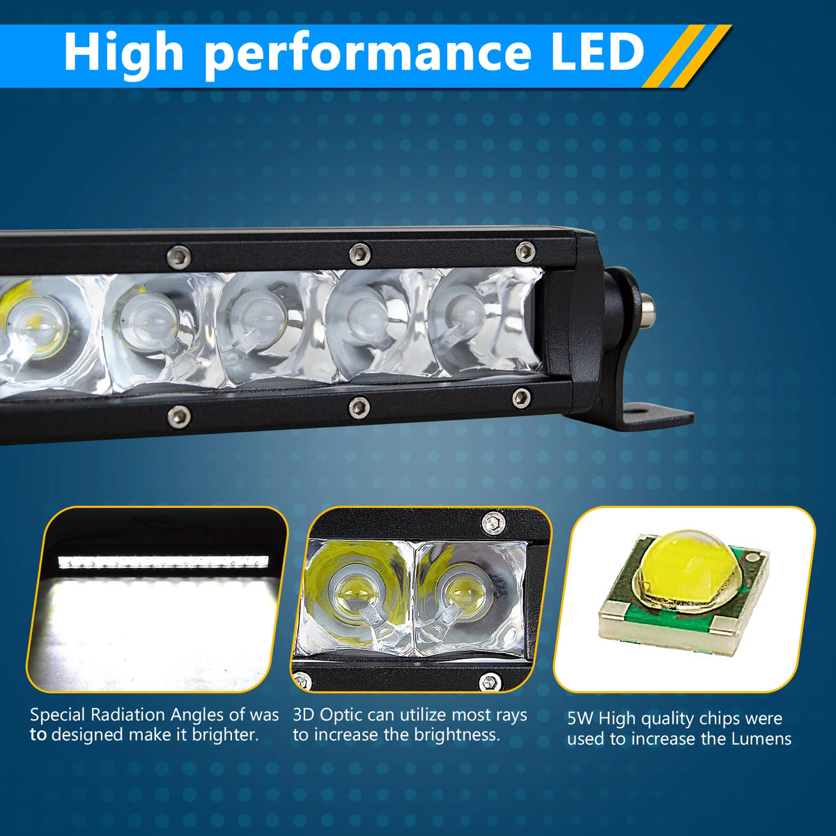 Single Row LED Light Bar for Off-Road Vehicles