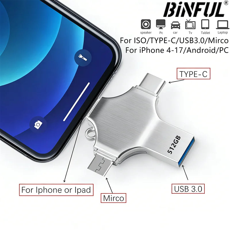4-in-1 USB 3.0 OTG Flash Drive for iPhone, Android, and Type-C Devices