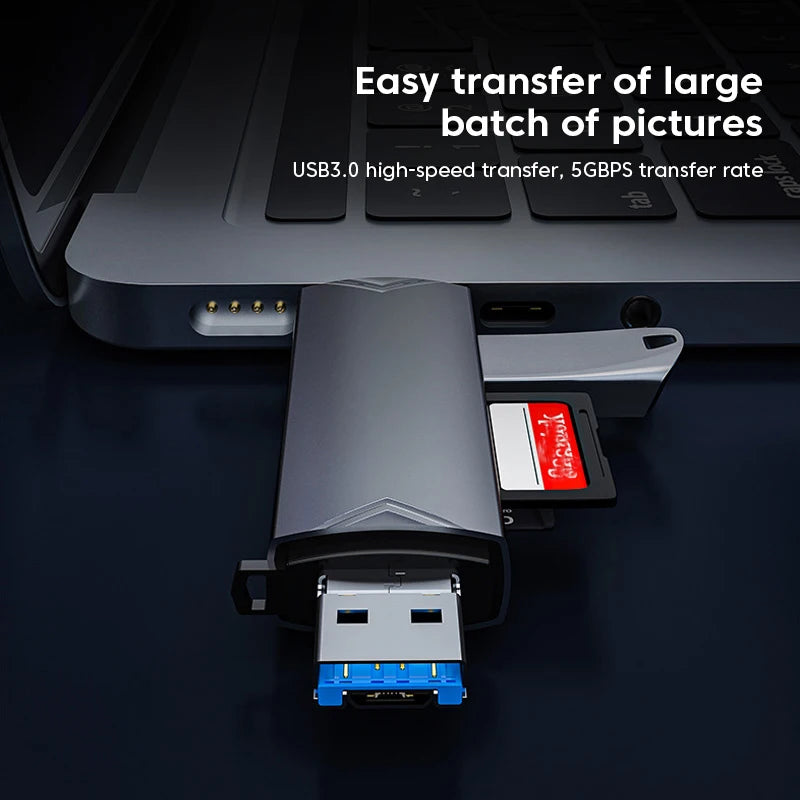 Graues USB-C Kartenleser-Modul, eingesteckt in einen Laptop-Anschluss, mit Beschreibung der Hochgeschwindigkeitsdatenübertrag