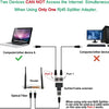 RJ45 Ethernet Coupler with Dual Female Ports