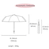Windproof Double-Layer Fully Automatic Umbrella