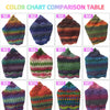 Multicolor Gradient Wool Yarn for Knitting and Crochet