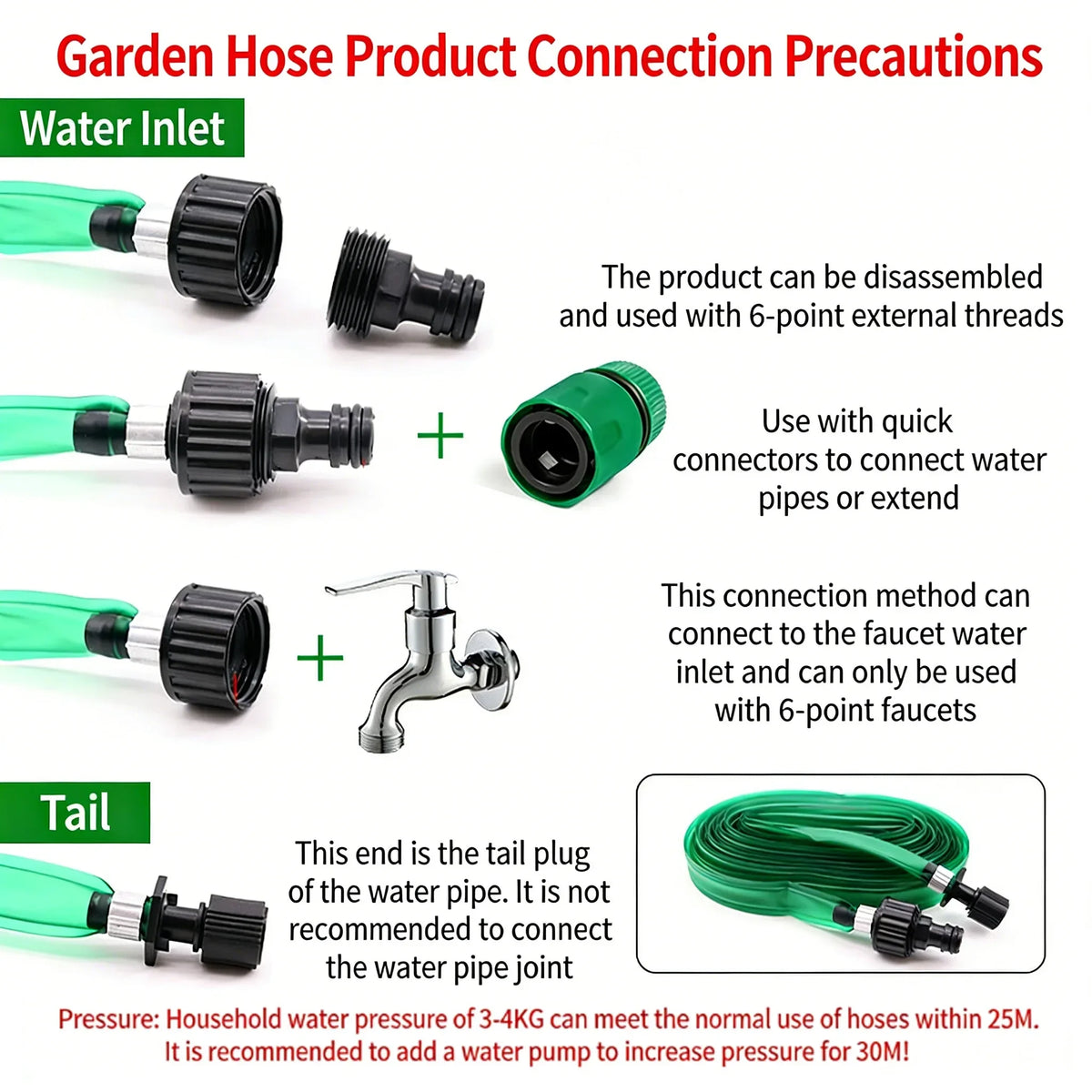 Diagram showing precautions for connecting a garden hose product with 6-point external threads and faucet water inlets
