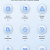 A graphic detailing features of a New 4G Global GPS Tracker including Full Network, Multiple Maps, 3D Streetscape, Precise Lo