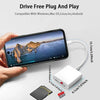 Eine Hand hält ein Smartphone, das über einen Plug-and-Play-Leser angeschlossen ist, um die Kompatibilität des Geräts zu demo