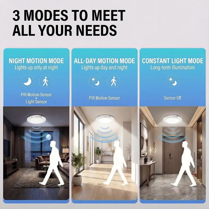 Rechargeable Motion Sensor LED Ceiling Light
