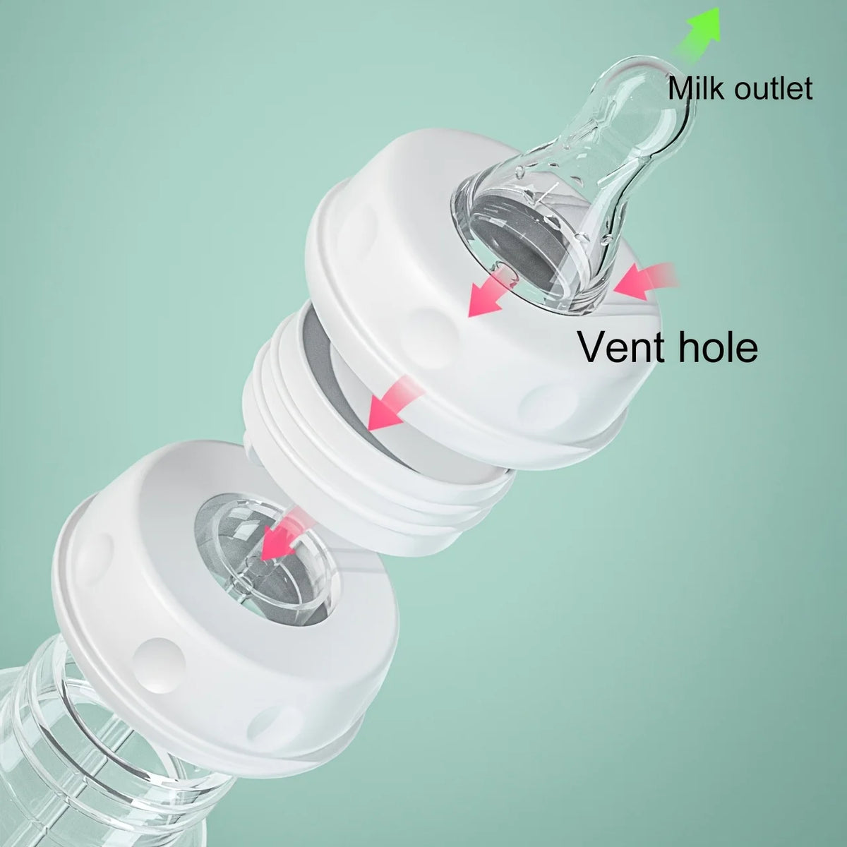 Leak-Proof Hands-Free Baby Feeding Bottle