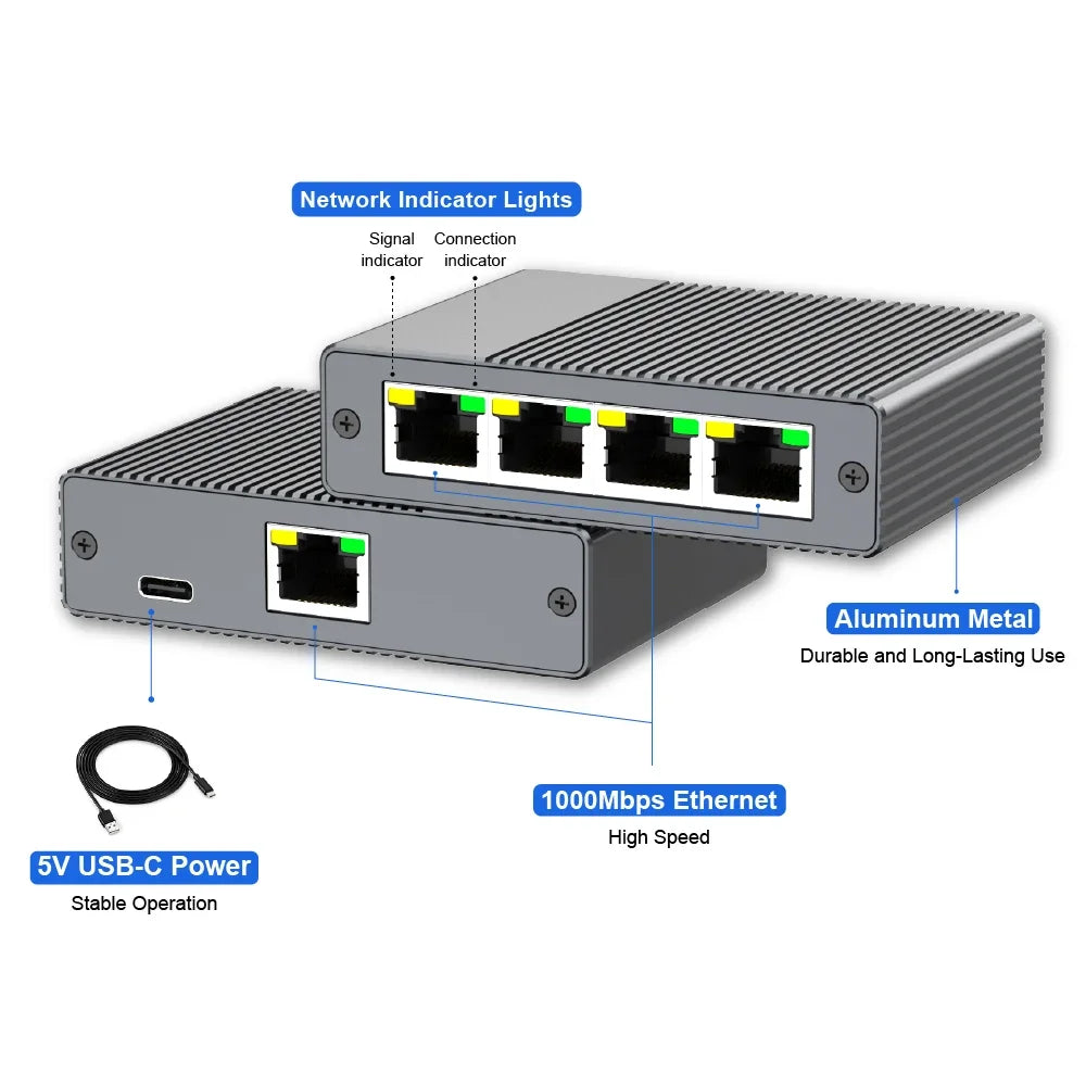Gigabit Ethernet Splitter 1 to 4 Port Network Switch Hub