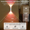 Rechargeable LED Motion Sensor Night Light with RGB Colors