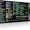 Excel Shortcut Large Mouse Pad with Stitched Edges