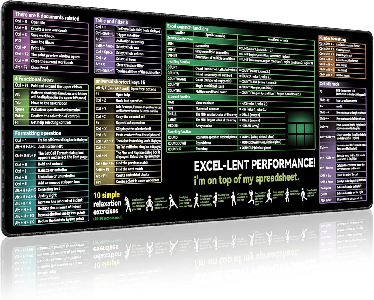 Excel Shortcut Large Mouse Pad with Stitched Edges