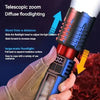 Rechargeable LED Flashlight with LCD Display and Zoom