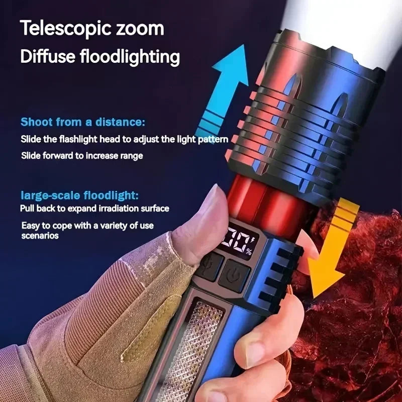 Rechargeable LED Flashlight with LCD Display and Zoom