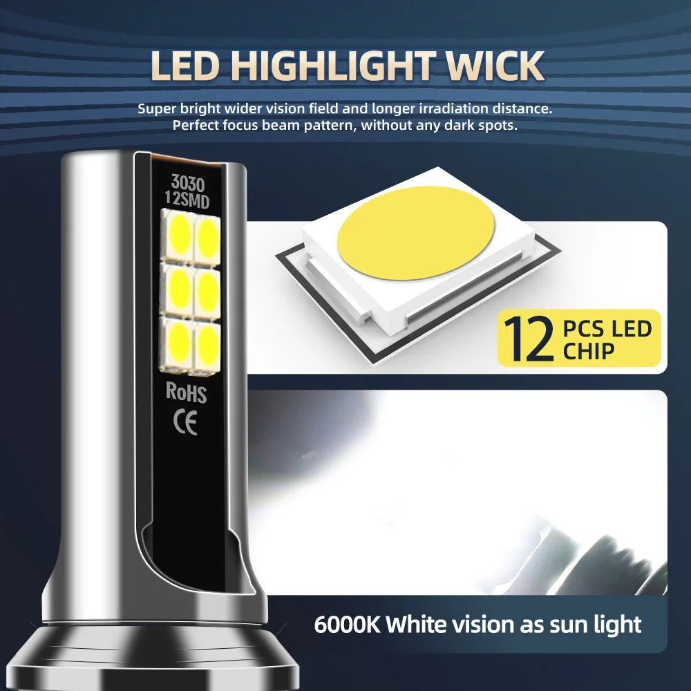 High-Performance LED Headlight Bulbs, 6000K Cool White, IP68 Waterproof (2-Pack)