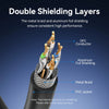 Cat8 Ethernet Cable – 40Gbps High-Speed Network Patch Cord