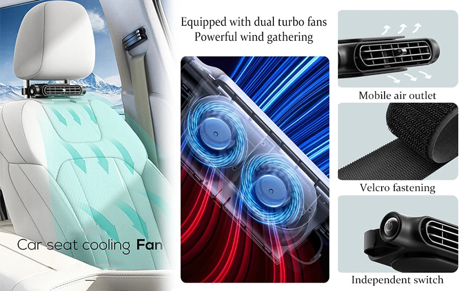 Portable car seat cooling fan featuring dual turbo fans, velcro fastening, and an independent switch.