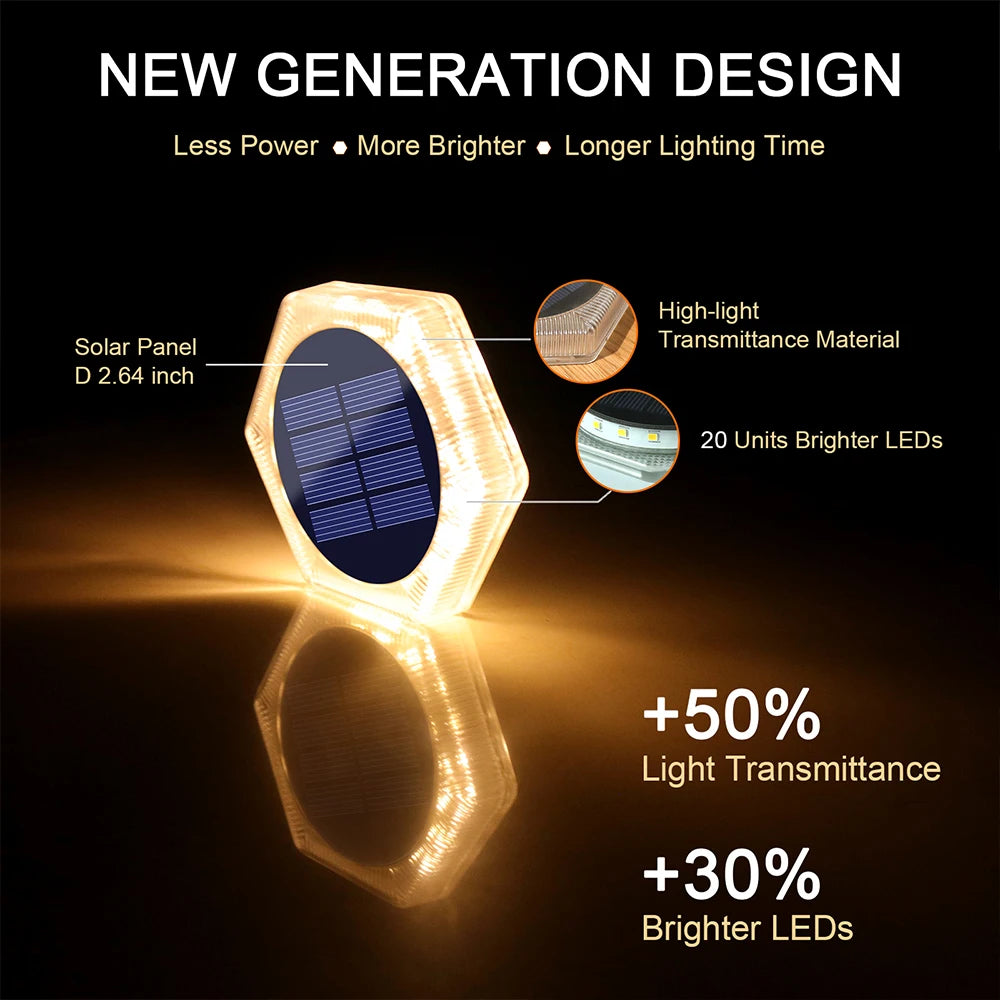 Solar Powered LED Step and Path Lights with Auto On/Off