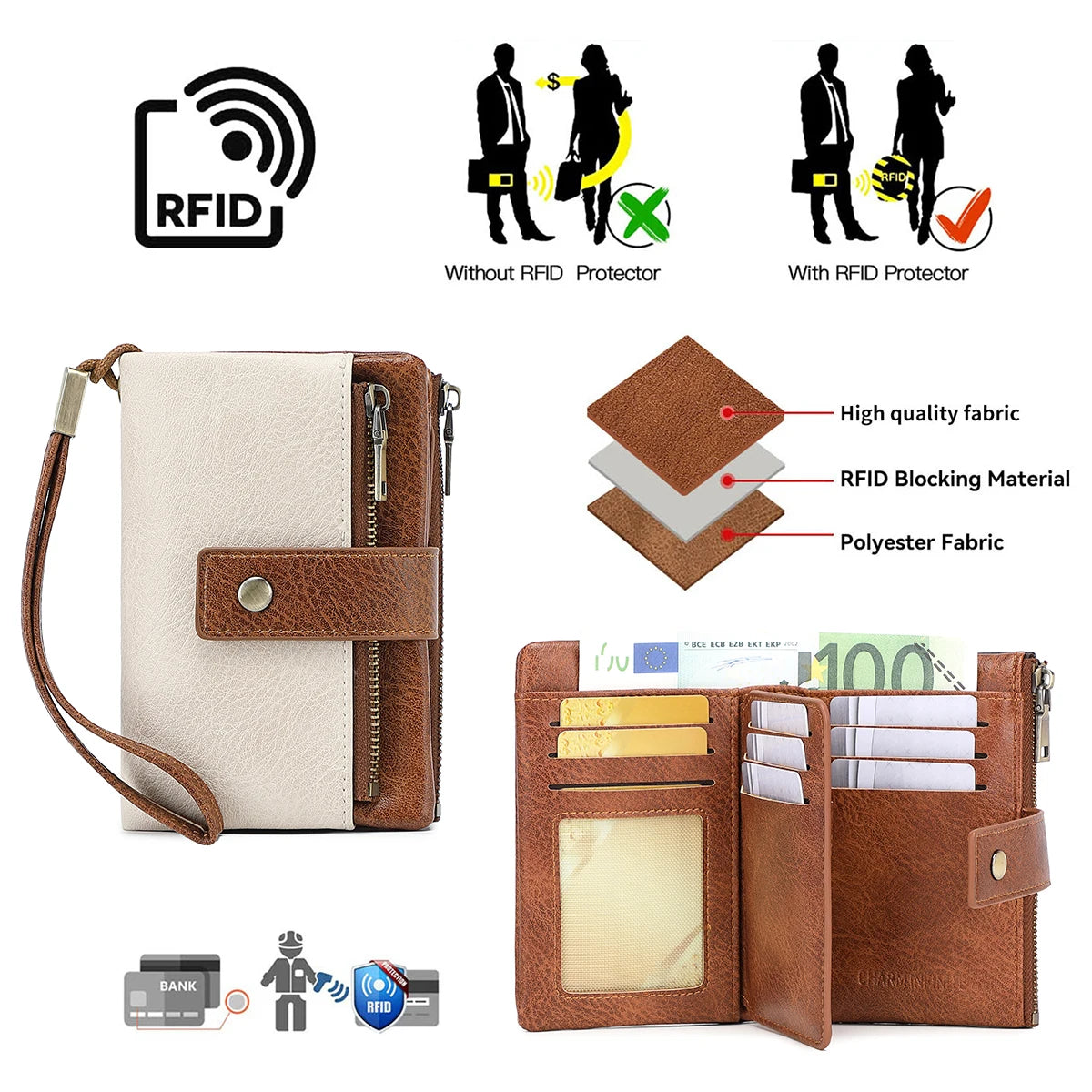Vintage RFID-Blocking Triple-Fold Wallet with Double Zipper