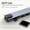 10-in-1 USB-C Hub with 4K HDMI, Ethernet, and 100W PD