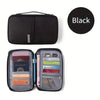 Travel Passport Holder with RFID Zipper Closure