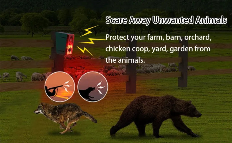 A solar-powered motion sensor alarm with a strobe light is shown protecting a farm from unwanted animals.