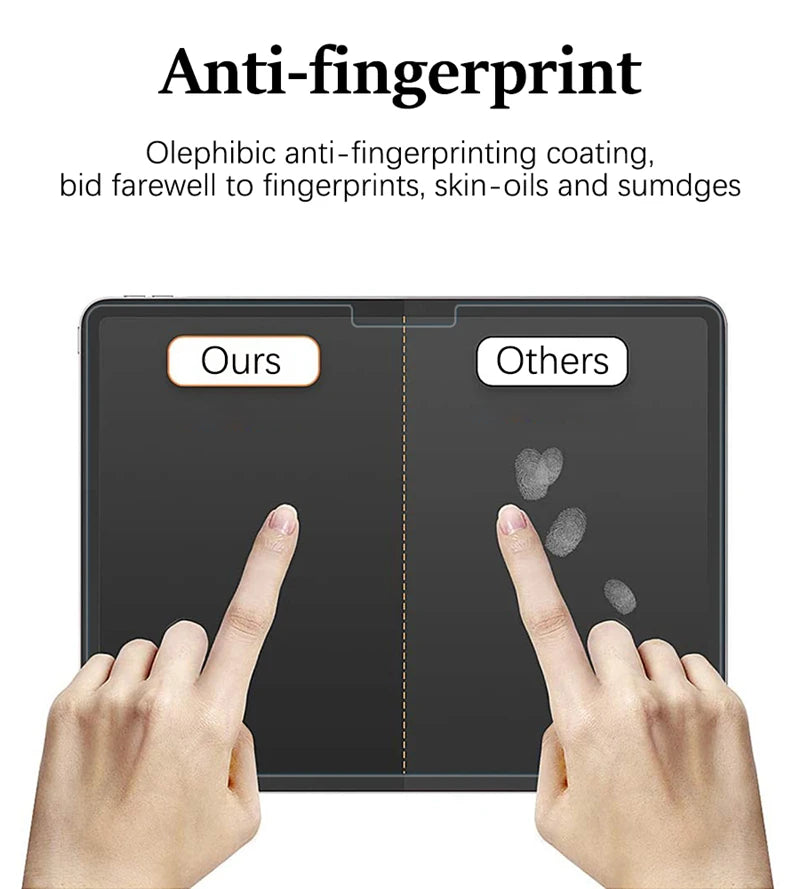 Hands demonstrate an anti-fingerprint coating on a screen protector, showing clear separation between ours and others fingerp